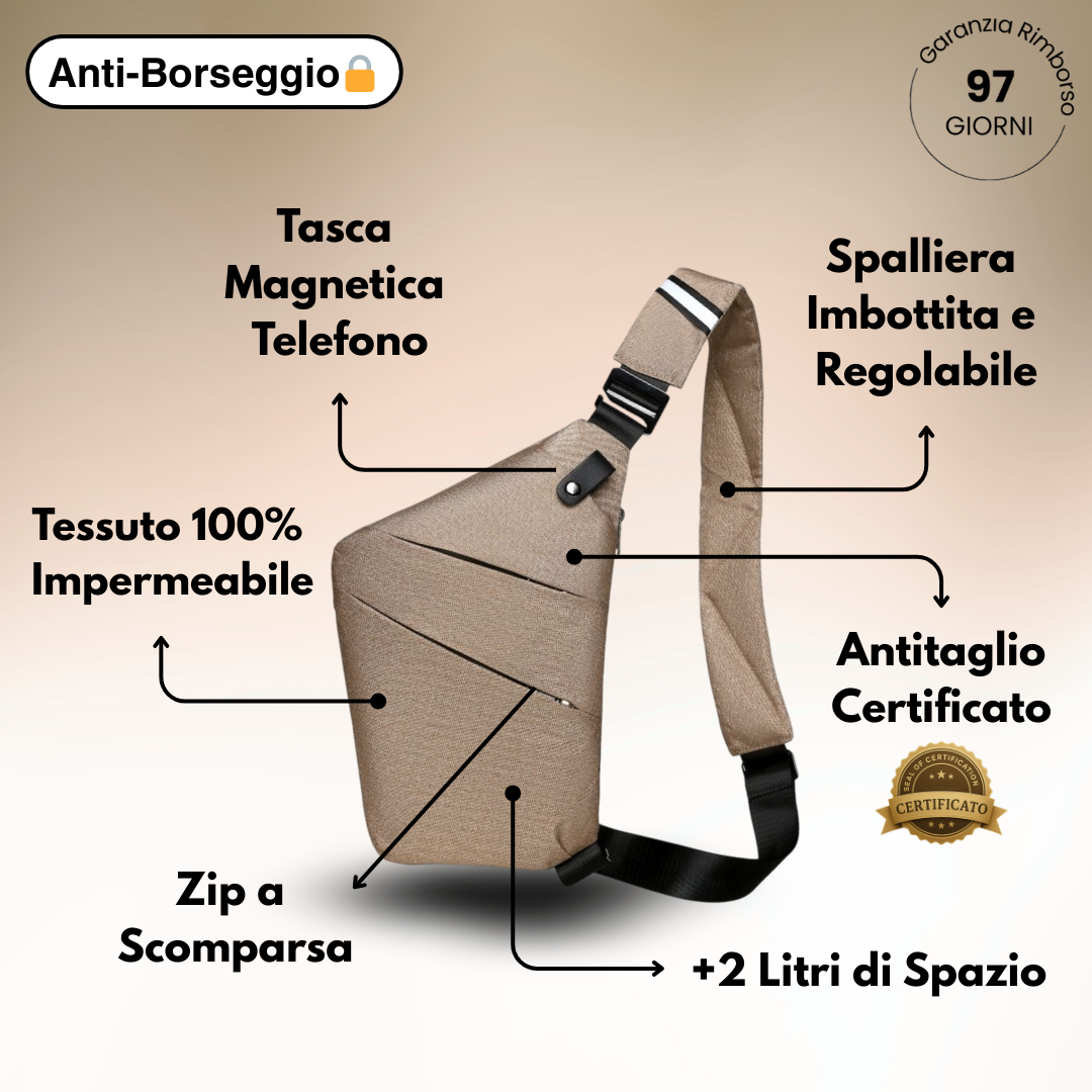 La Compatta™ - Antifurto Intelligente