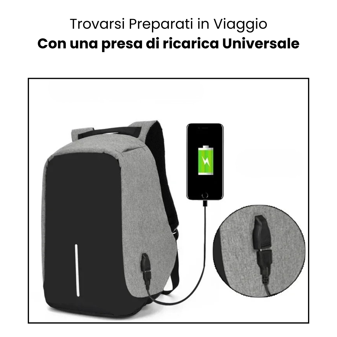 Zaino da Viaggio Antifurto - Completamento Preparazione Antifurto in Viaggio