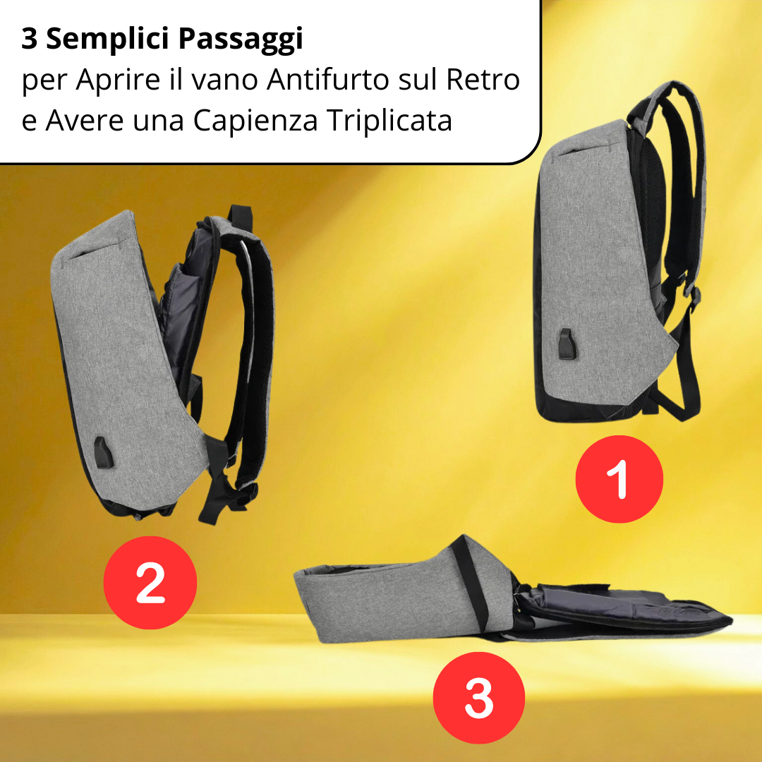 Zaino da Viaggio Antifurto - Completamento Preparazione Antifurto in Viaggio