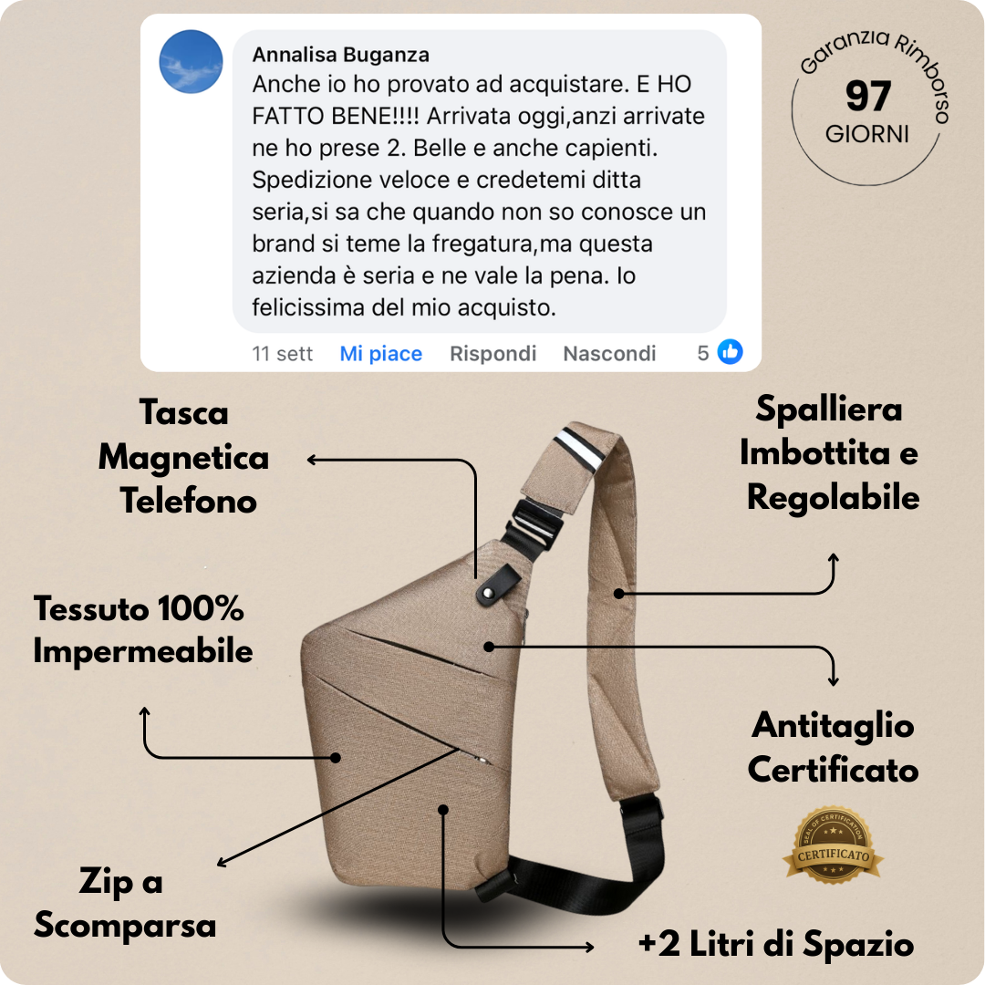 La Compatta™ - Antifurto Intelligente