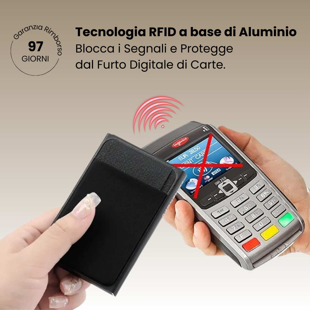 Compact™ - Portafoglio Anti-Clonazione RFID