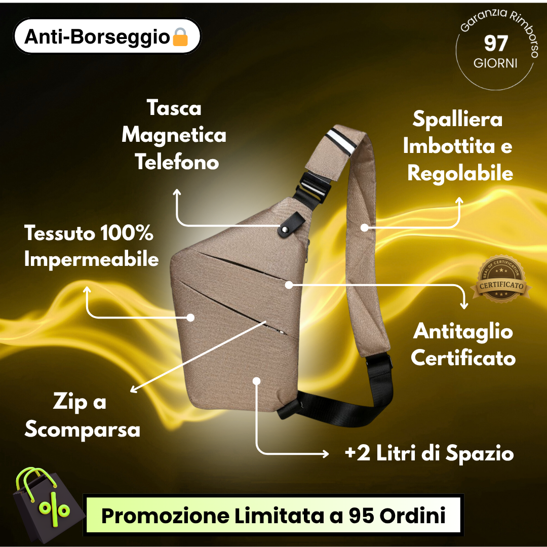 La Compatta™ - Antifurto Intelligente