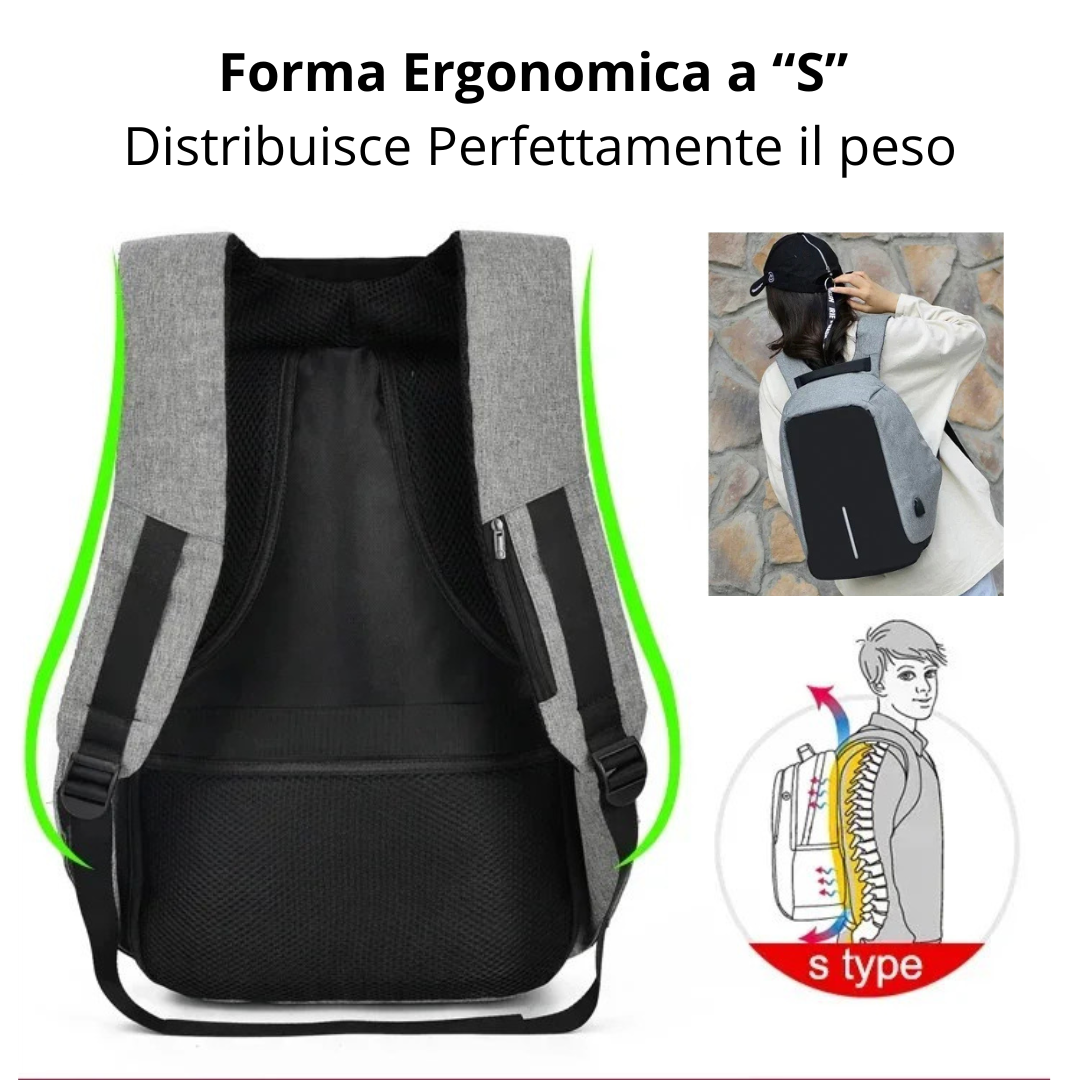 Zaino da Viaggio Antifurto - Completamento Preparazione Antifurto in Viaggio