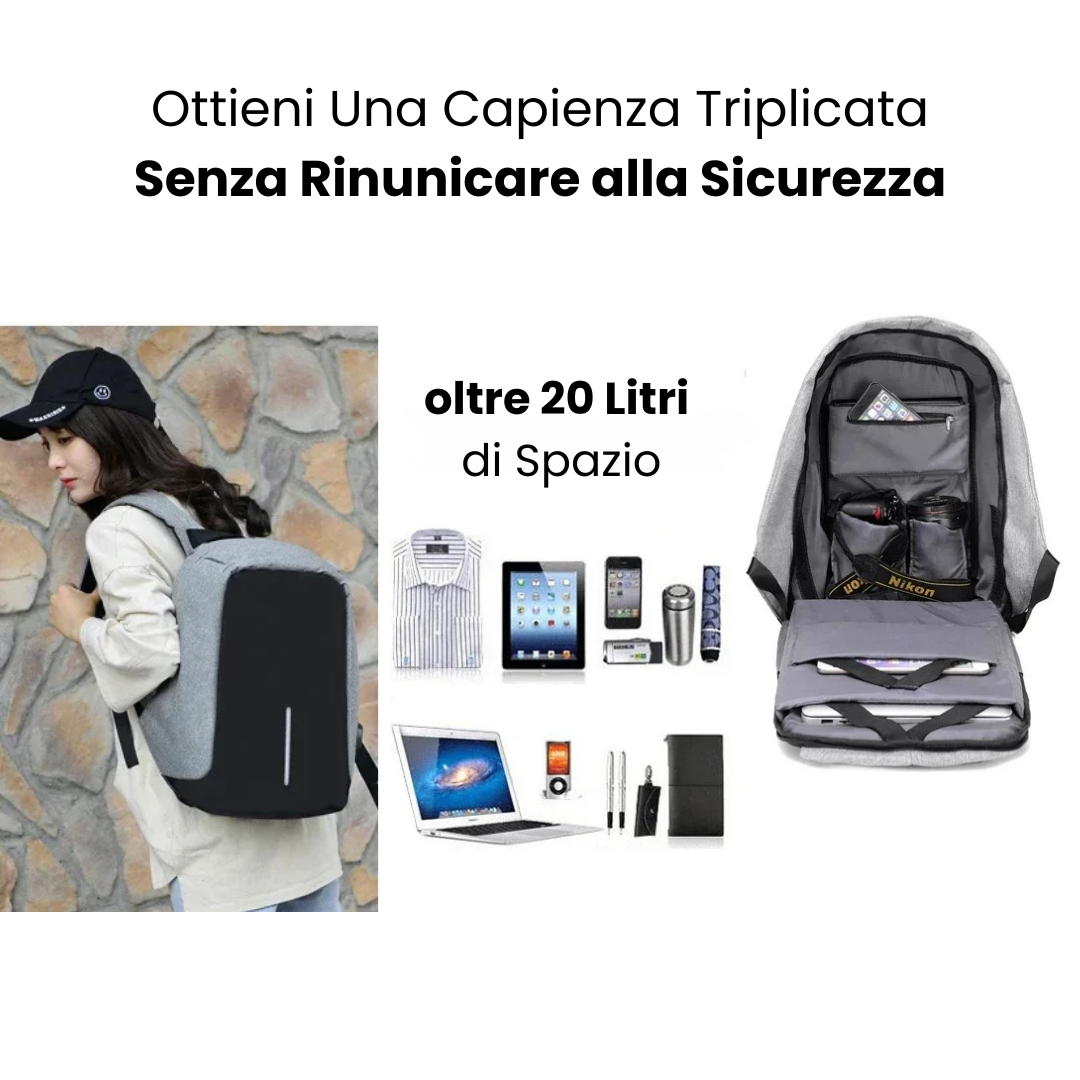 Zaino da Viaggio Antifurto - Completamento Preparazione Antifurto in Viaggio
