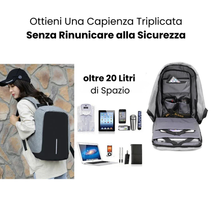Zaino da Viaggio Antifurto - Completamento Preparazione Antifurto in Viaggio