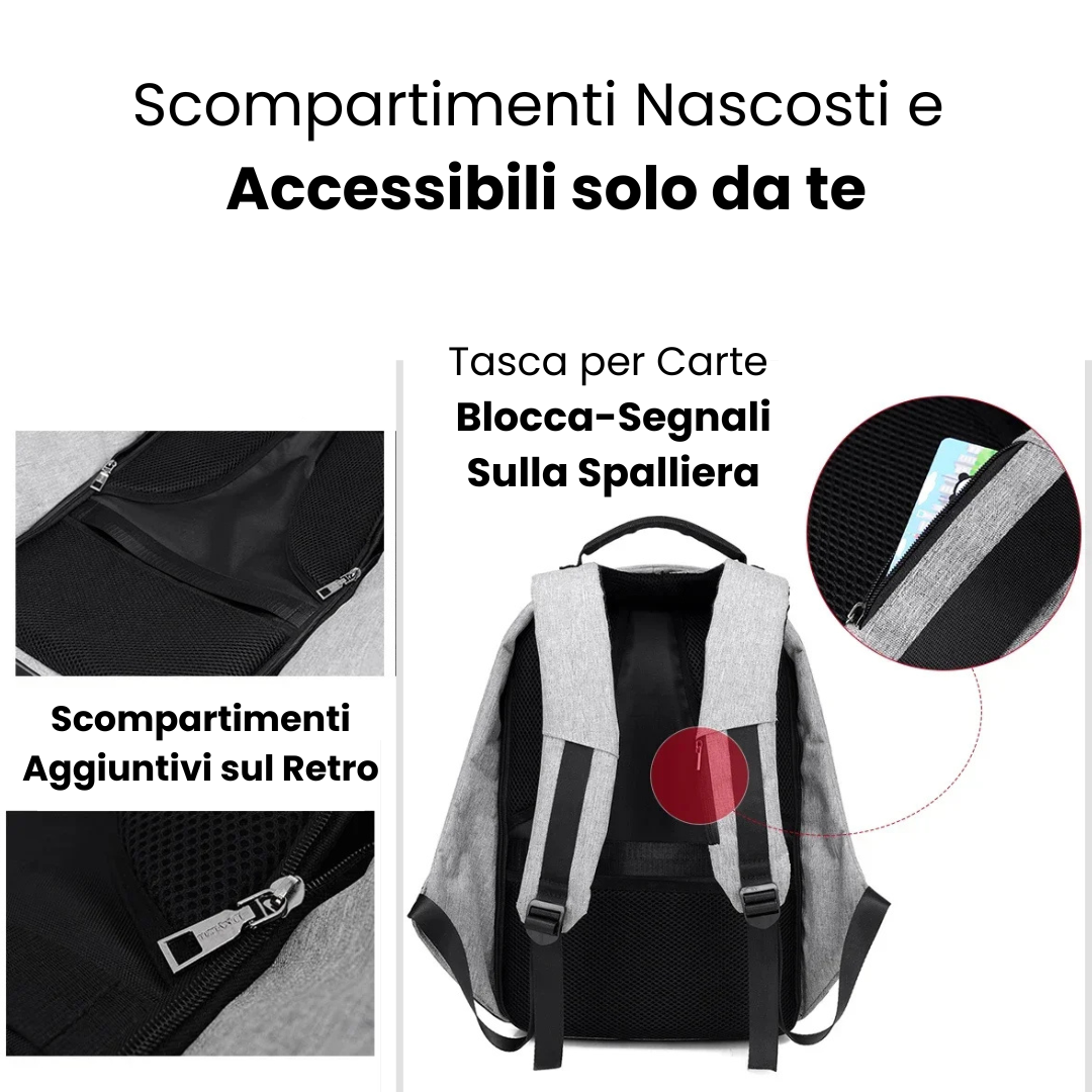 Zaino da Viaggio Antifurto - Completamento Preparazione Antifurto in Viaggio