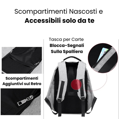 Zaino da Viaggio Antifurto - Completamento Preparazione Antifurto in Viaggio