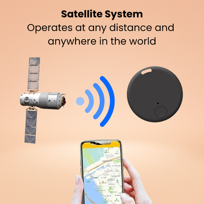 1 Tracker + 1 Free — Anti-theft GPS trackers