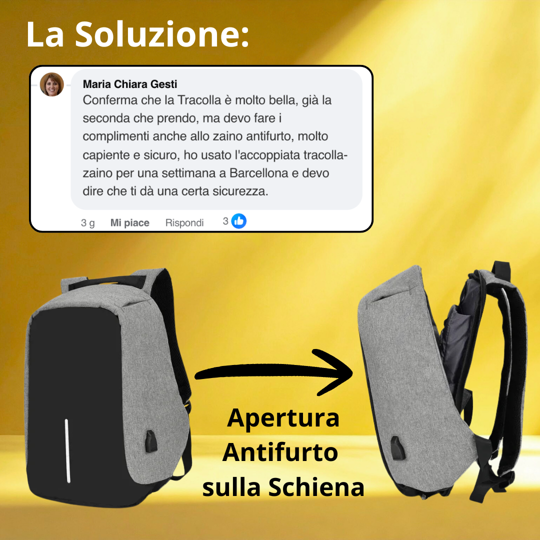 Zaino da Viaggio Antifurto - Completamento Preparazione Antifurto in Viaggio