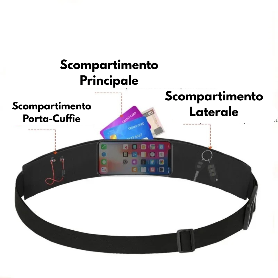 Kit Tranquillità in Viaggio: Cintura Portasoldi Impermeabile + Tracolla Universale per Telefono (Antifurto)