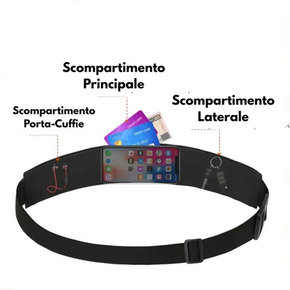 Kit Tranquillità in Viaggio: Cintura Portasoldi Impermeabile + Tracolla Universale per Telefono (Antifurto)