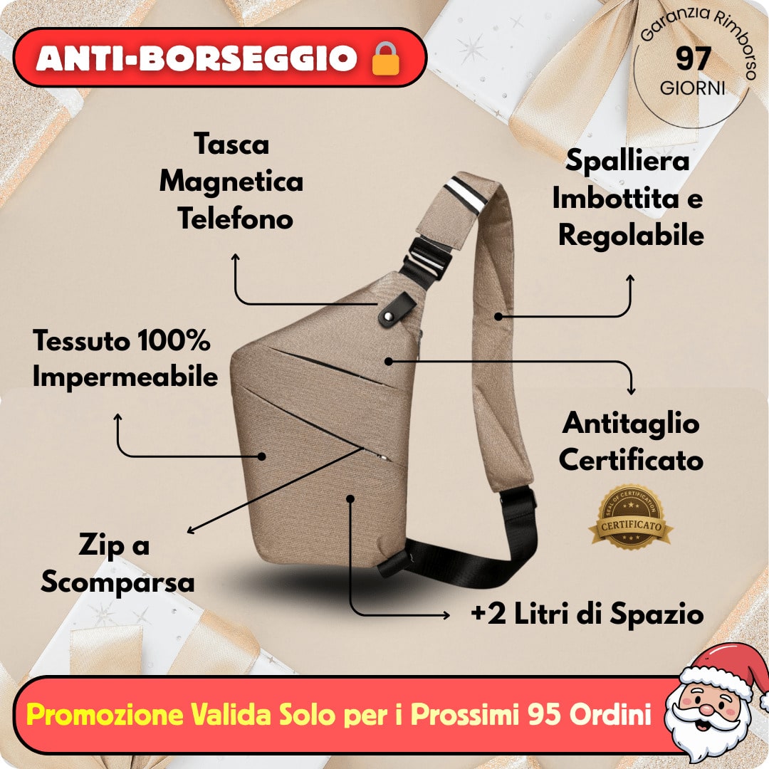 La Compatta™ - Antifurto Intelligente